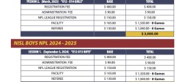 PREMIER LEAGUES DIVISIONS - NPL1 & NPL2 2024-25